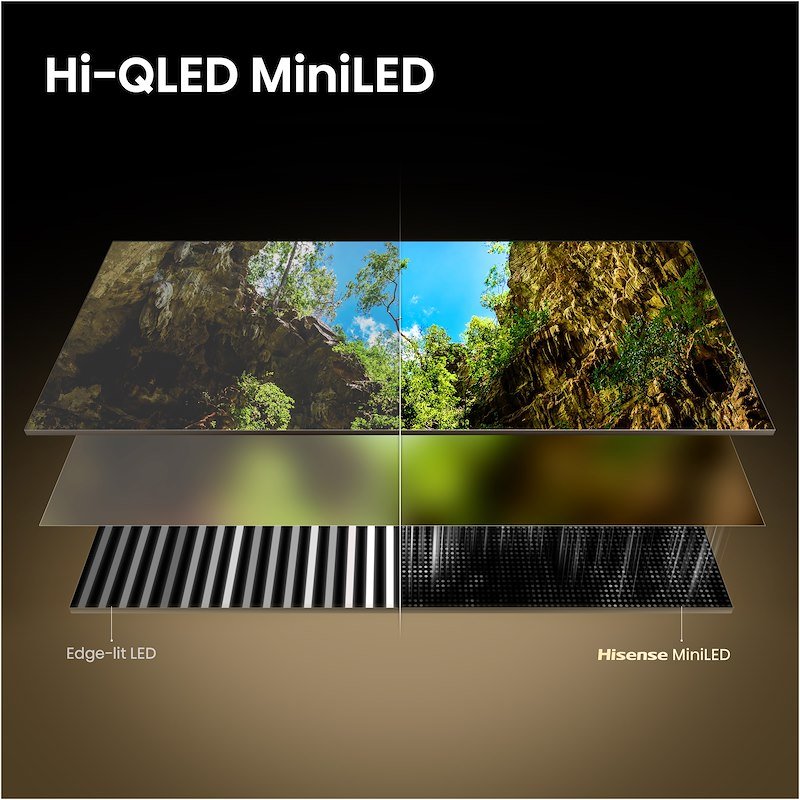 Hisense TV MiniLED 65" 4K Ultra HD 65u79se Nero