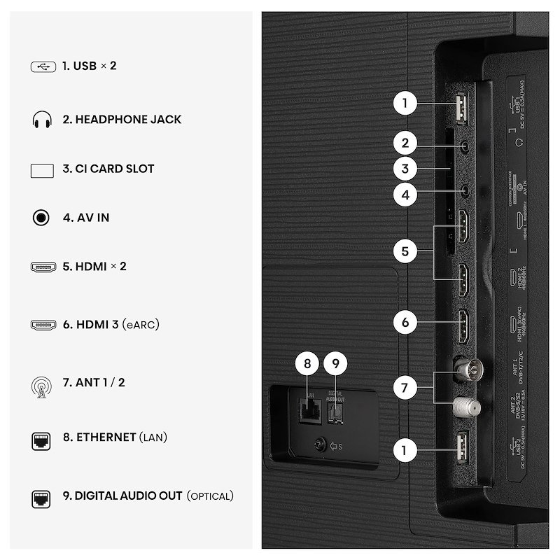 Hisense Smart TV QLED 75" 4K 75E79S nero