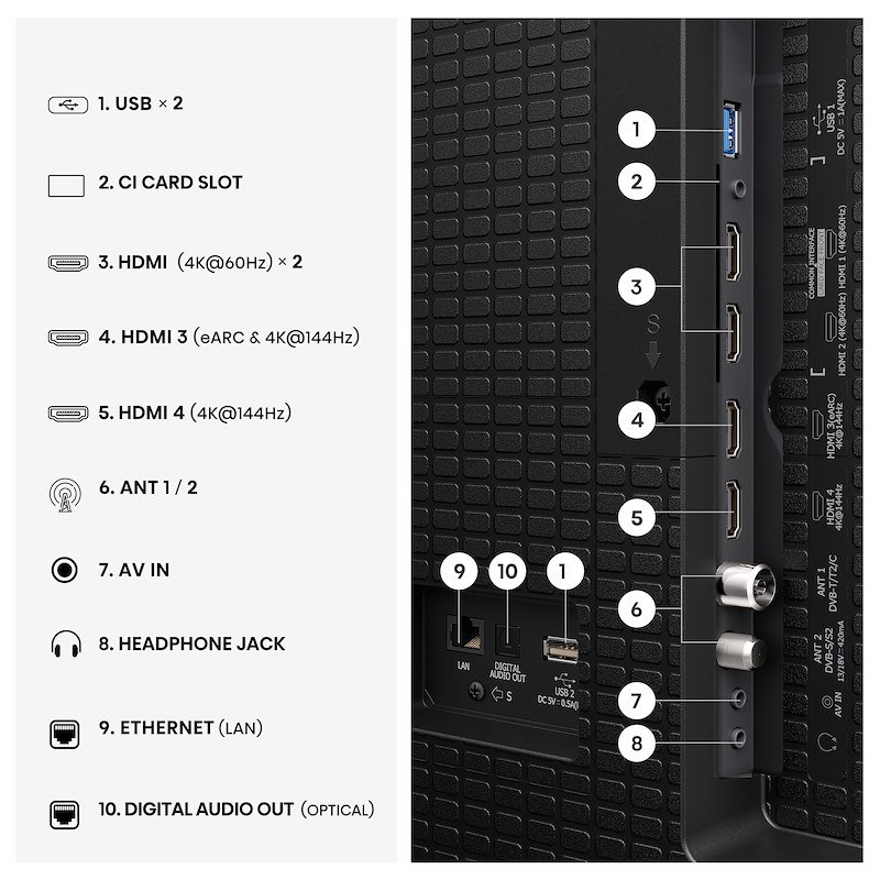 Hisense TV 100" QLED 100e7s Pro