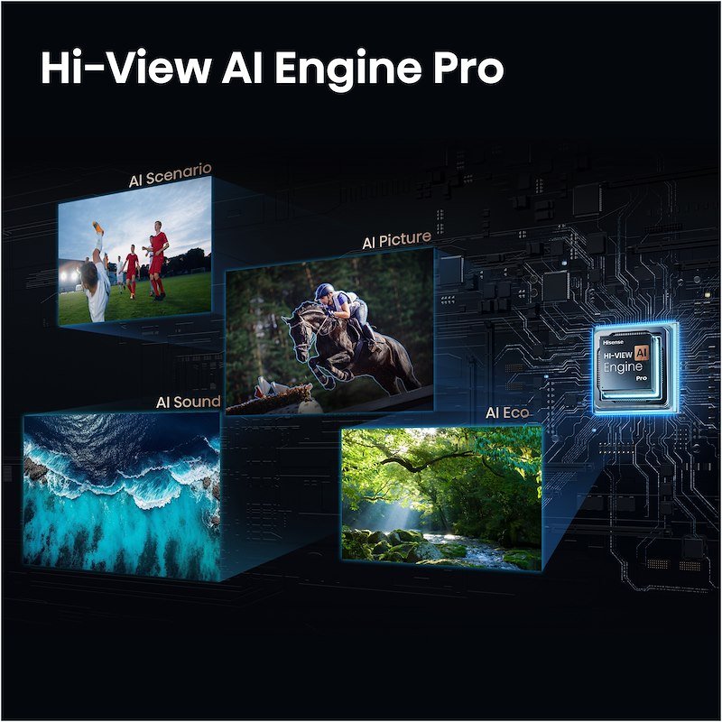 Hisense TV 100" MiniLED 100u7se Nero