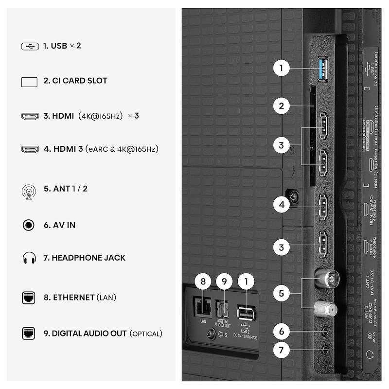 Hisense TV 100" MiniLED 100u7se Nero