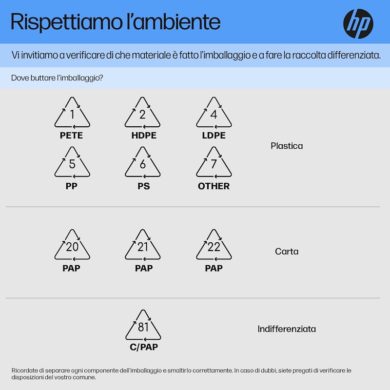 HP 320 FHD Webcam Nero