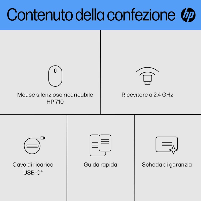 HP Mouse Ricaricabile Silent 710 Nero