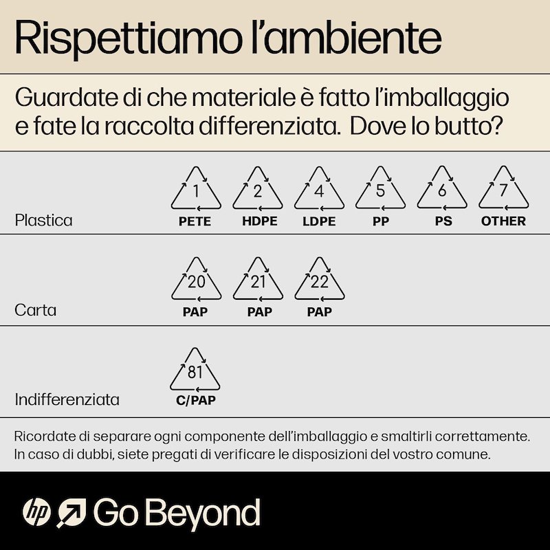 Hp Tastiera 150 Cablata 664R5AA  Nero