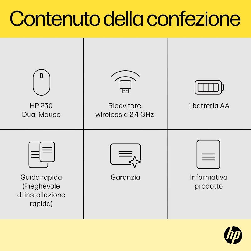 Hp muose Wireless 6v2j7aa 	Nero