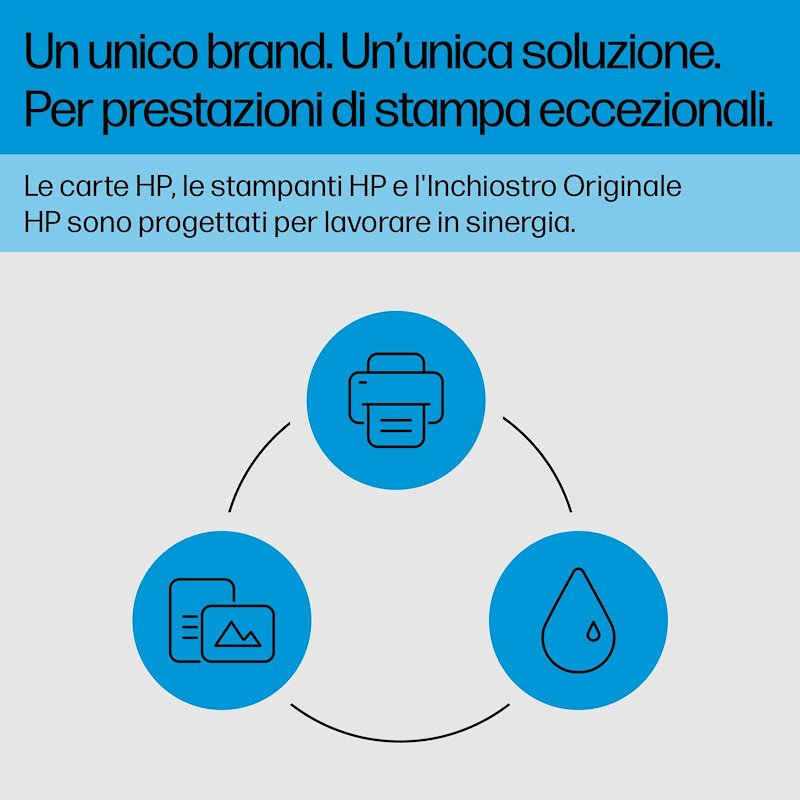 Hp Cartuccia Inkjet Nero 308 7fp21ue#301