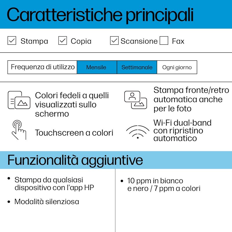 Hp Stampante Inkjet Multifunzione Envy 6120e Bianco