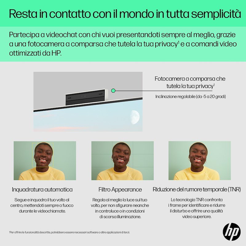 Hp ALL IN ONE 24-cr0071nl 8/ 512GB Shell White