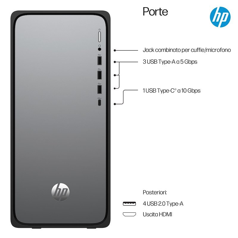 Hp OmniDesk Desktop M02-0027nl PC 16/512gb Meteor Silver