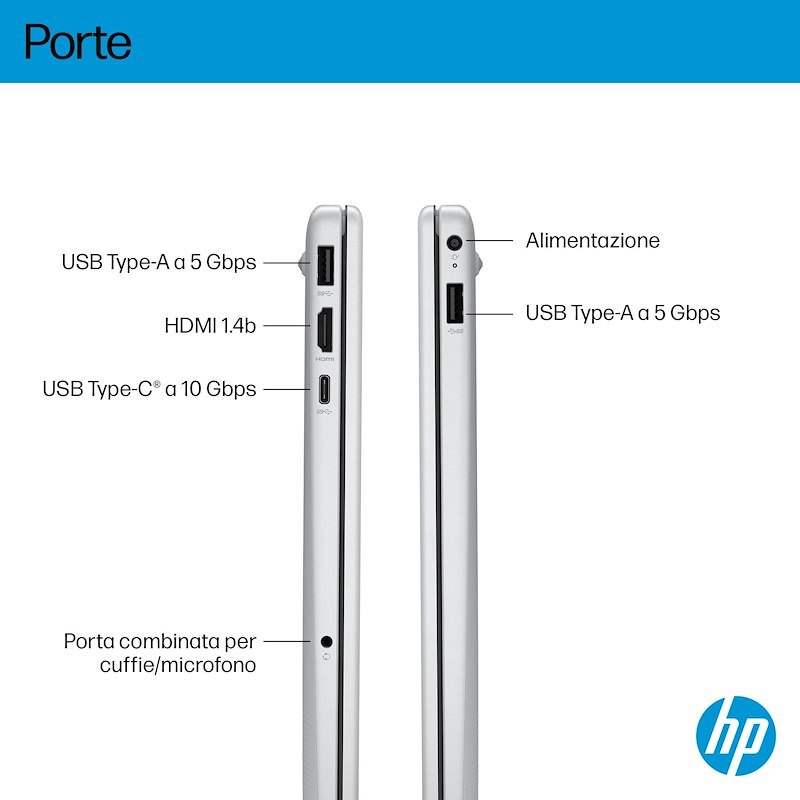 Hp OmniBook 3 Laptop Next Gen AI 24GB/ 1TB 15-fn0015nl