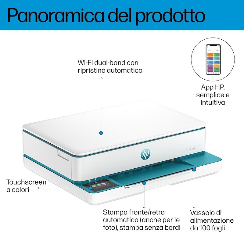 Hp  Stampante Multifunzione inkjet a colori Envy 6122e