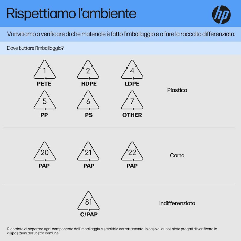 Hp Alimentatore Laptop USB-C da 65 W