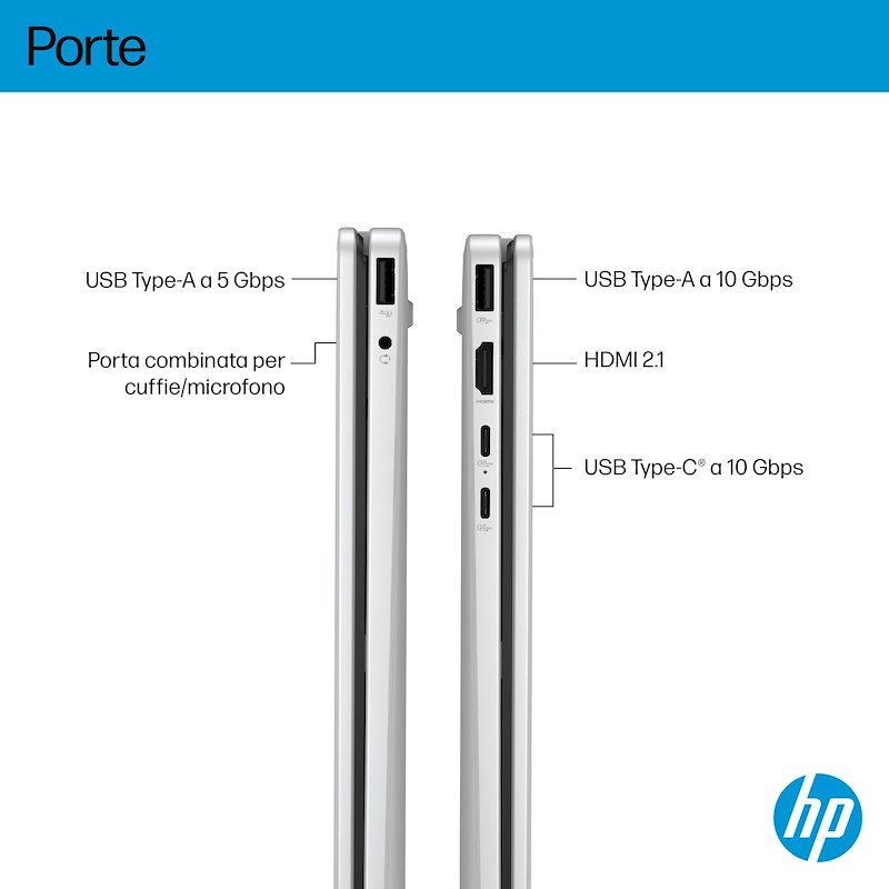 Hp Notebook Convertibile 14" 8/512 GB Omnibook 5 Flip 2-in-1 X360 14-fp0000nlx Glacier Silver