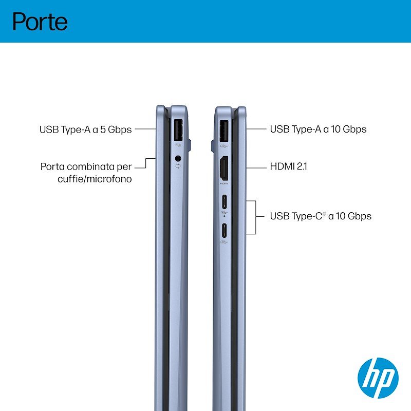 Hp Notebook convertibile Omnibook 5 Flip X360 14-fp0007nlx Sky blue