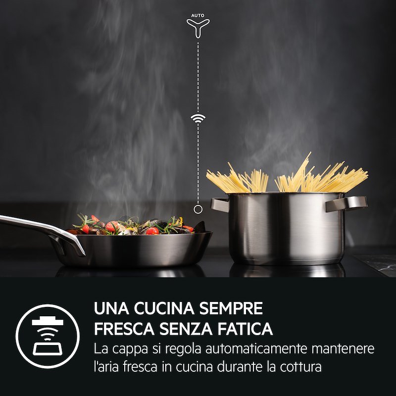 Aeg Piano Cottura ad Induzione a Incasso Ti64ib3biz SaphirMatt® Serie 8000 Nero