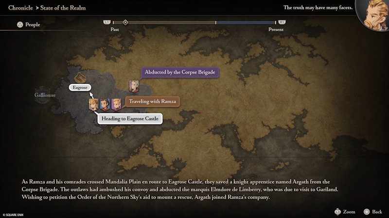 Namco Bandai Final Fantasy Tactics The Ivalice Chronicles PS5
