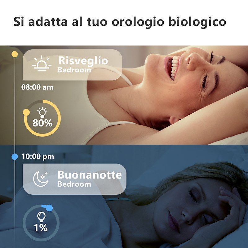 Imou Lampadina Intelligente a Colori Wi-Fi a LED E27 9W Light Blub B5