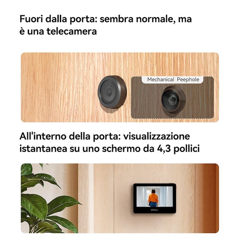 Imou Video spioncino smart Vd1-5m0s