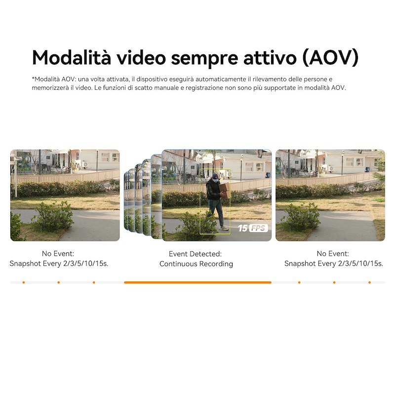 Imou Video spioncino smart Vd1-5m0s