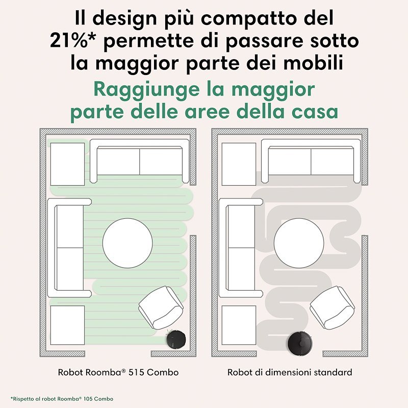 Irobot Robot Aspirapolvere Roomba Plus 515 Combo + AutoWash™ Dock Black