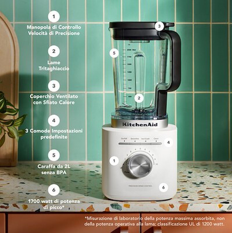 KitchenAid Frullatore 2L 5KSB2073EPL Porcellana
