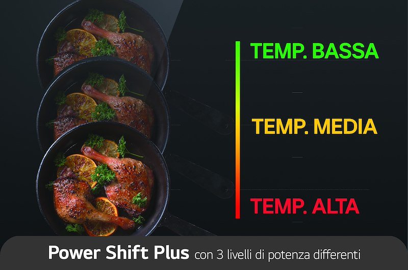 Lgi Piano cottura induzione Incasso Cci7z2438ba Nero Schott