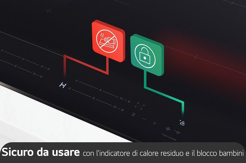 Lgi Piano cottura induzione Incasso Cci7z2438ba Nero Schott