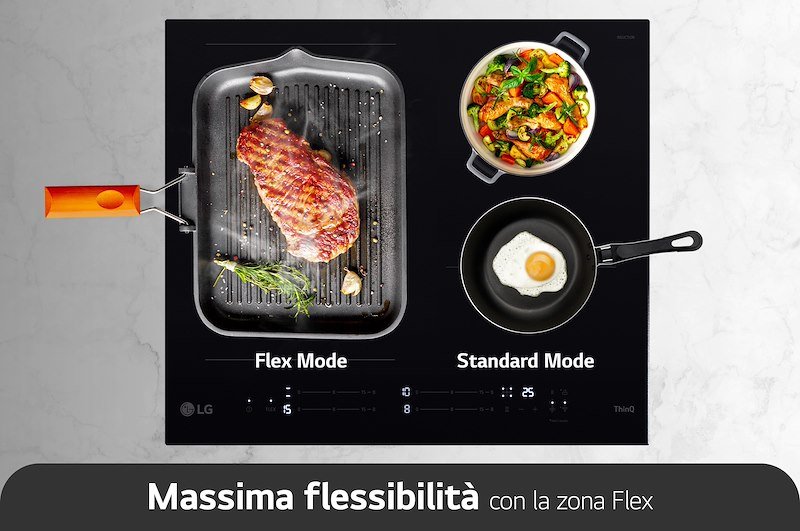 Lgi Piano cottura induzione Incasso Cci7z2438ba Nero Schott