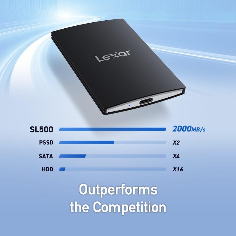 Lexar SSD esterno 256GB 933401