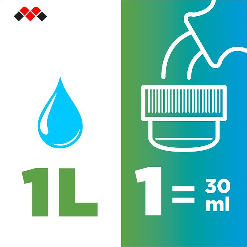 Meliconi Detergente pavimenti FRESH CARE PAVIMENTI 621035