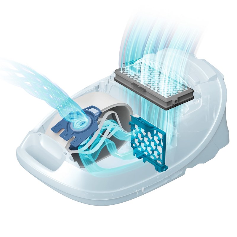 Miele Sacchetto Polvere GN HYCLEAN 3D