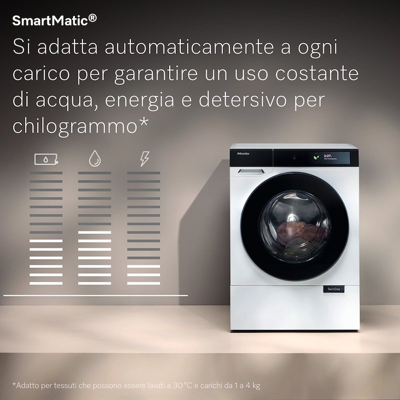 Miele Lavatrici 9 kg WQ 1200 WPS NOVA EDITION 12697800 Bianco