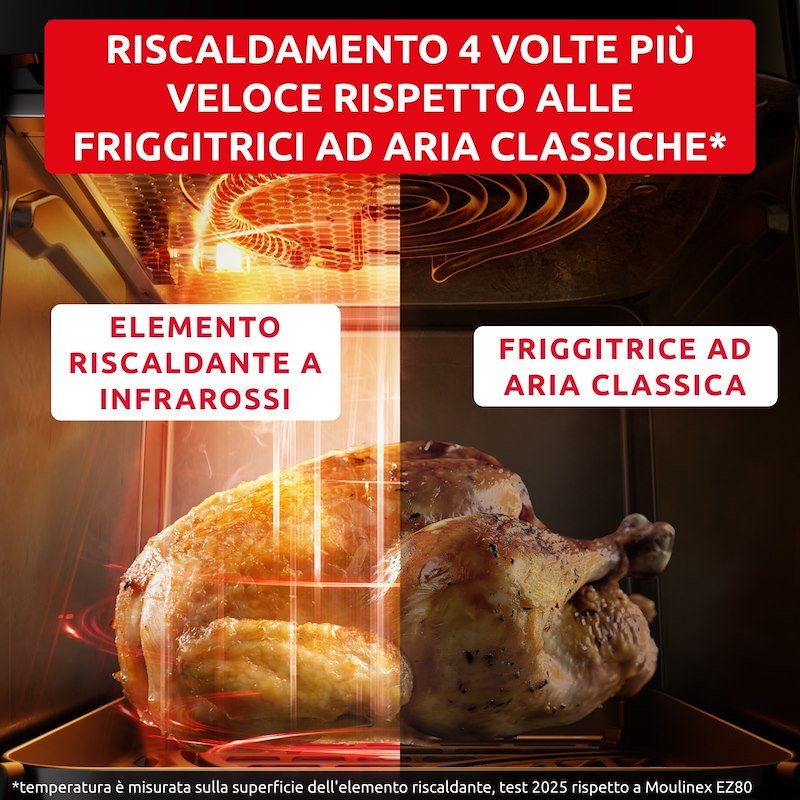 Moulinex 	Friggitrice ad aria Ez8328f0
