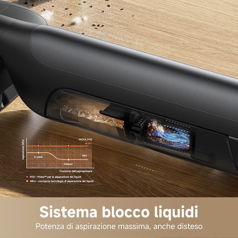 Mova Scopa ricaricabile M10 Vim Wet & Dry