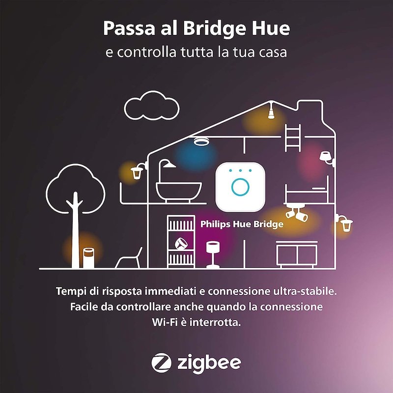 Philips Hue - White and Color ambiance Lampadina Smart E27 28815700