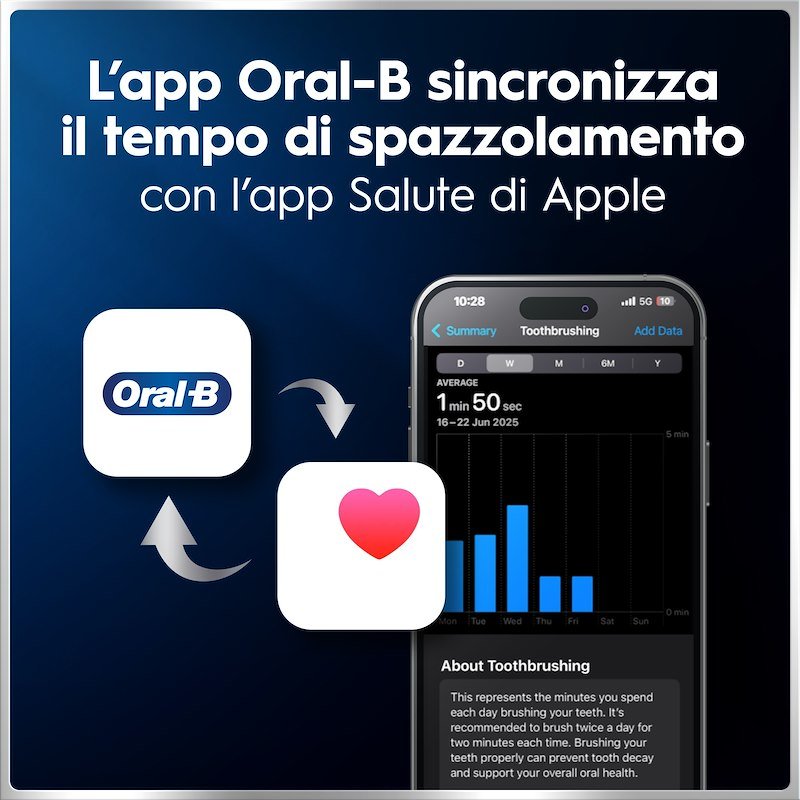 Oral B Spazzolino elettrico Io6 Duo Nero Rosa box