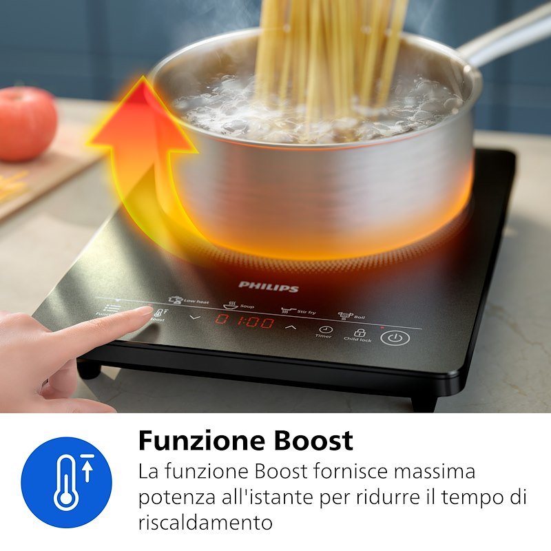 Philips Piastra a induzione Serie 3000  Hd5830/90
