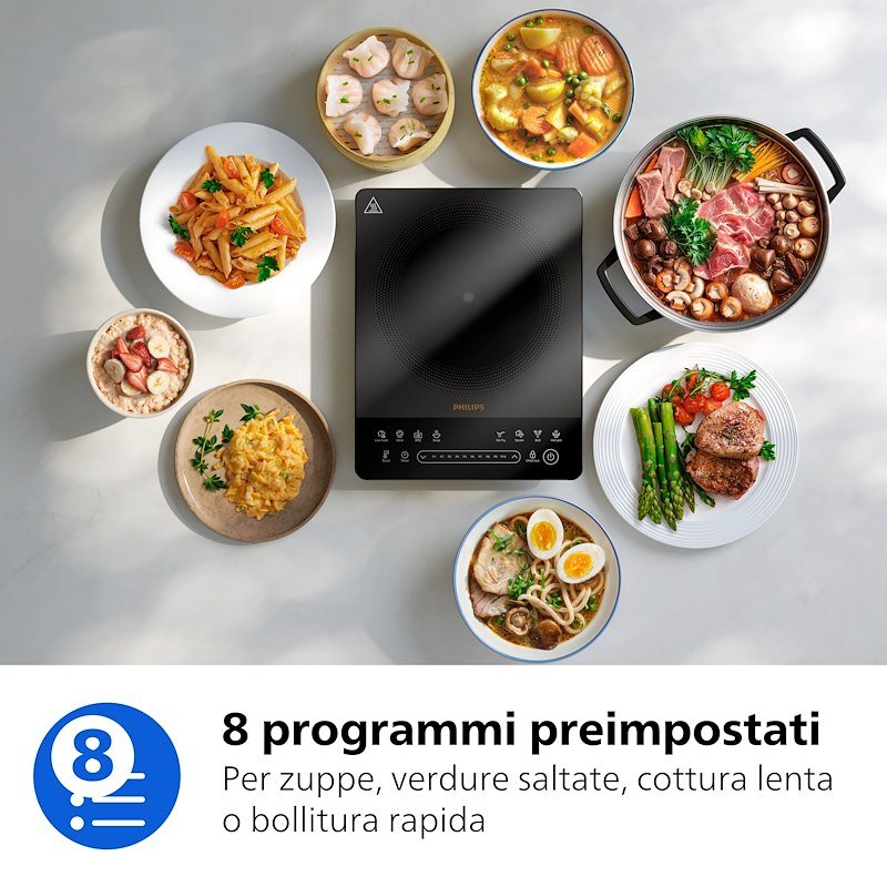 Philips Piastra a induzione Serie 5000 Hd5850/90