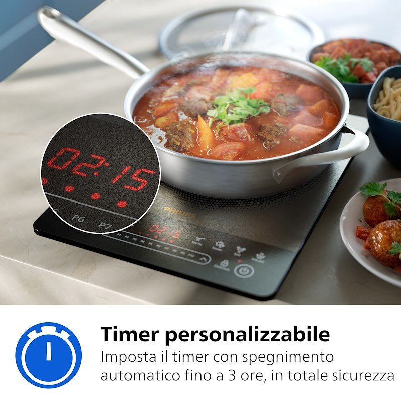 Philips Piastra a induzione Serie 5000 Hd5850/90