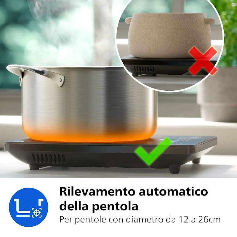 Philips Piastra a induzione Serie 5000 Hd5850/90