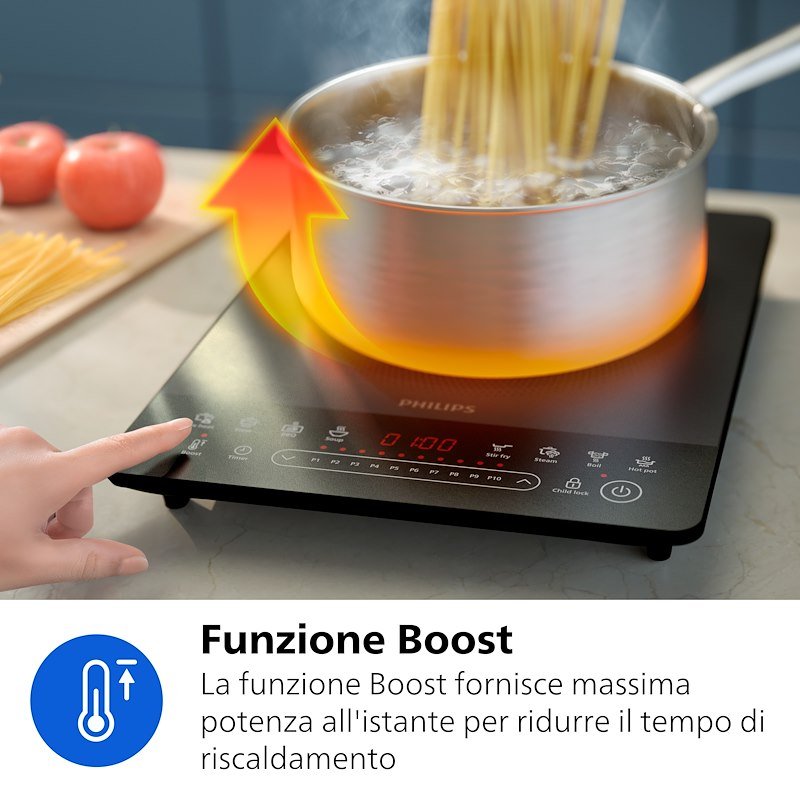 Philips Piastra a induzione Serie 5000 Hd5850/90