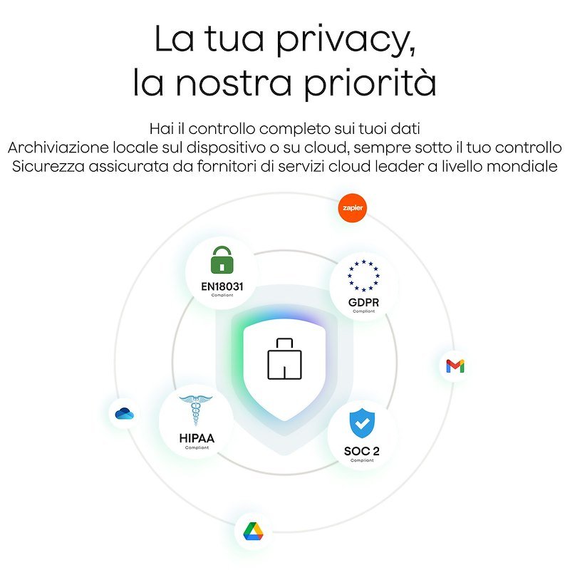 Plaud Registratore Vocale AI Note Pro