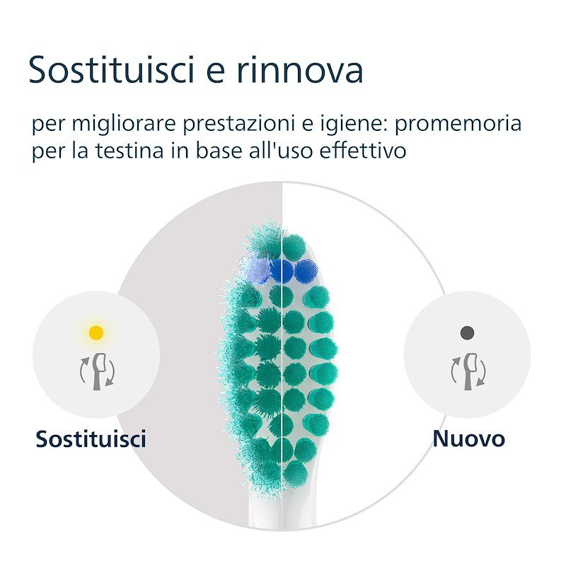 Philips Testine Spazzolino Elettrico 2Pz Sonicare ProResults Hx6012/87 Bianco