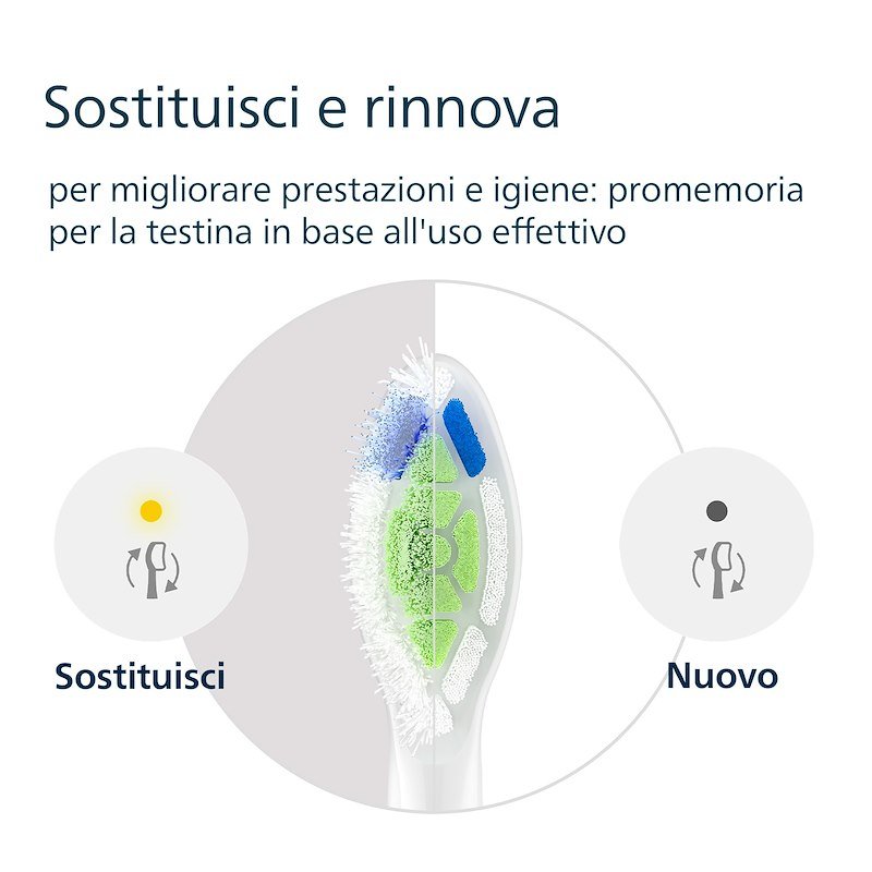 Philips Testine Spazzolino Elettrico 2Pz Sonicare W2 Optimal White Hx6062/87