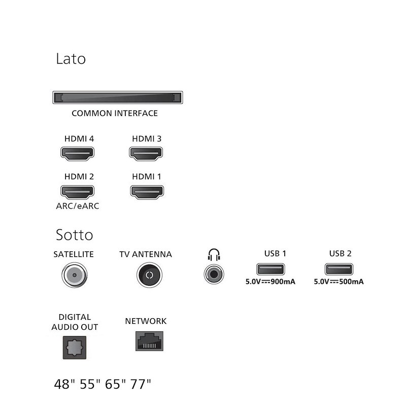 Philips TV Oled 55" 55oled770/12 Black