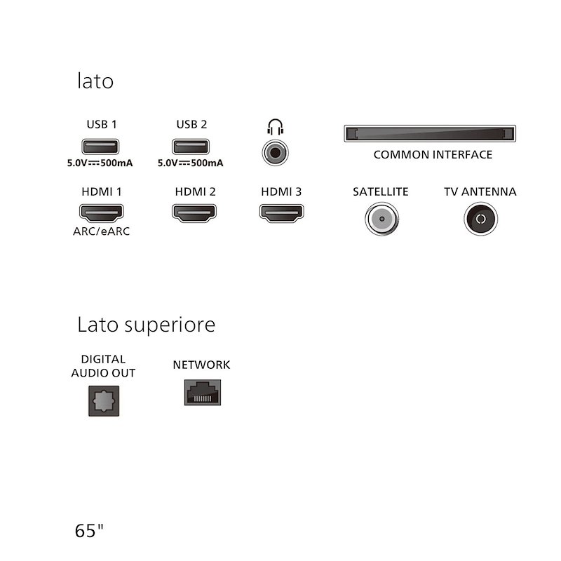 Philips TV LED 65" 65pus8010/12 Black