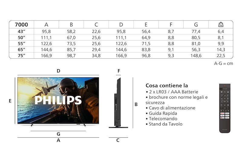 Philips Tv Led 65'' 65pus7000/12 Serie 7000 4K Ultra HD Nero