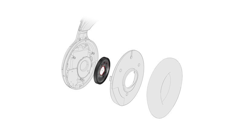 Philips Cuffie a padiglione chiuso per TV Shd6000bk/12 Black