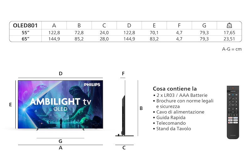 Philips TV OLED 65" 65oled801/12