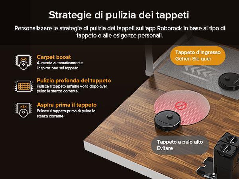 Roborock Robot Aspirapolvere Qrevo 5ae Nero